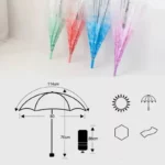 Parapluie transparent fleuri avec motifs colorés, disponible en collections variées. Design élégant, pratique et résistant aux intempéries.