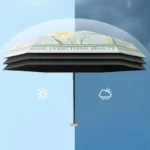 Parapluie de luxe au design vintage, protection contre pluie et soleil, parfait pour un style élégant et intemporel.