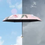 Mini parapluie vintage avec motif floral, protection pluie et UV, élégant et pratique, illustré entre ciel ensoleillé et nuageux.