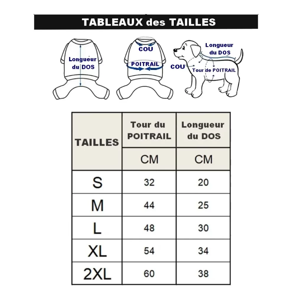 Guide des tailles pour imperméable chien Chihuahua : tour de poitrail et longueur dos en cm, tailles S à 2XL, précis et pratique.