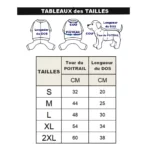 Guide des tailles pour imperméable chien Chihuahua : tour de poitrail et longueur dos en cm, tailles S à 2XL, précis et pratique.