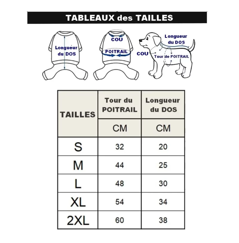 Guide des tailles pour imperméable chien Chihuahua : tour de poitrail et longueur dos en cm, tailles S à 2XL, précis et pratique.