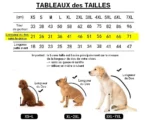 Tableau des tailles imperméables chien grenouille & dinosaure: mesures tour de poitrail/dos, tailles XS à 7XL, guide précis & images.