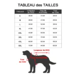 Tableau des tailles imperméable jaune chien avec capuche, guide S à 5XL : longueur dos, tour poitrail, tour cou précisés.