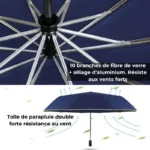 Parapluie XXL 120 cm automatique double toile details