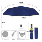 Parapluie XXL 120 cm automatique double toile dimensions