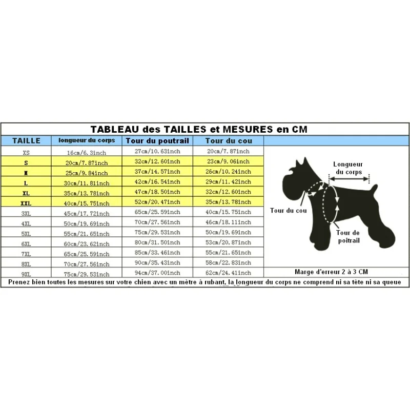 Tableau des tailles imperméable chien sans manche avec sangle ventrale, mesures en cm/inches pour longueur corps, cou, poitrail.