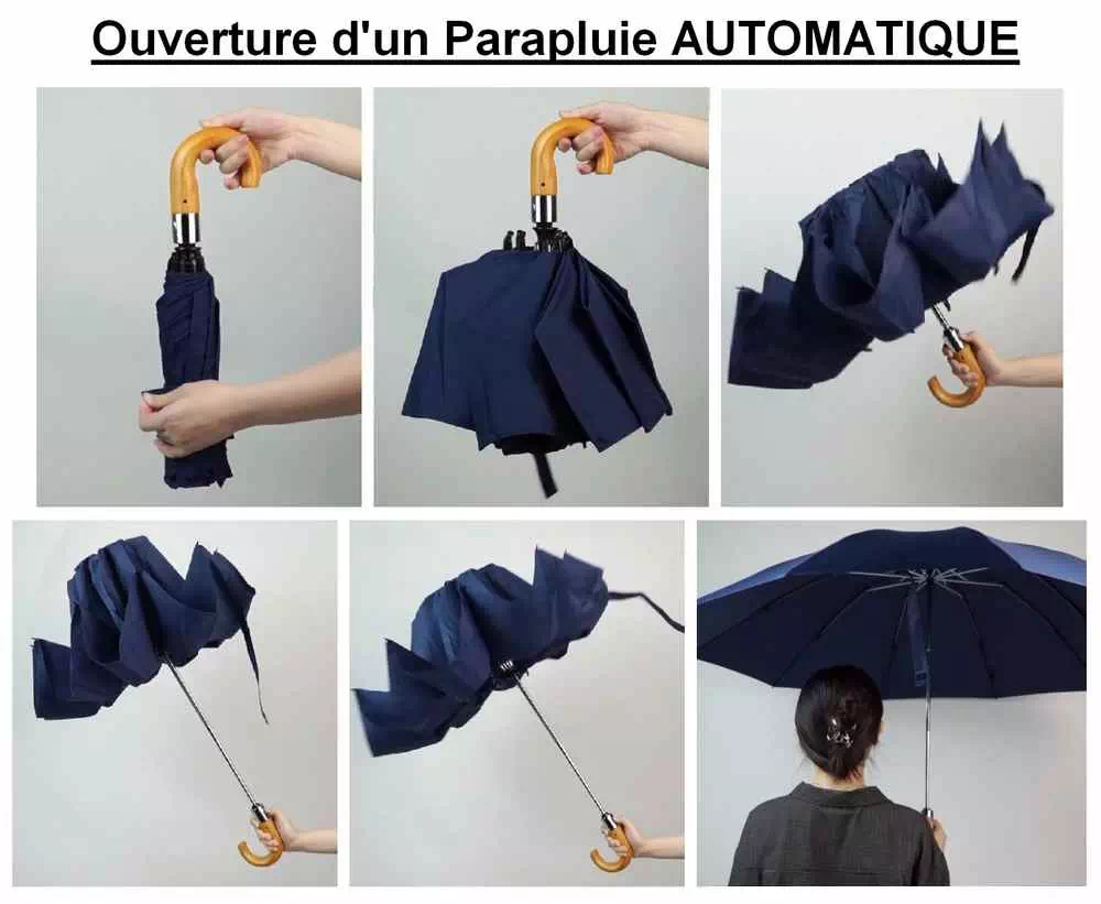 Découvrez la chronologie d'ouverture d'un parapluie automatique, image par image.