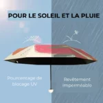 Mini parapluie manuel anti-UV avec motif pop art, compact et léger, idéal pour la protection solaire et les jours de pluie.