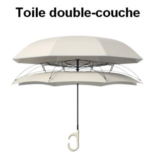 Parapluie inversé pastel, double-couche, design élégant, protection pluie, manche incurvé, idéal pour un style moderne et pratique.