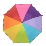 parapluie manuel multicolore anti-uv couleur de face