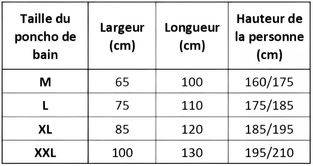 Tableau des tailles des ponchos adultes, hommes et femmes, du M, L, XL, XXL !
