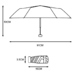 Parapluie compact avec schéma des dimensions : hauteur 53 cm, largeur 91 cm, manchon 3,5 cm x 15 cm, idéal pour voyager.