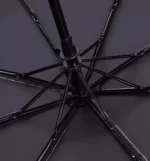 Dessous de parapluie automatique avec 8 baleines de bonne qualité.