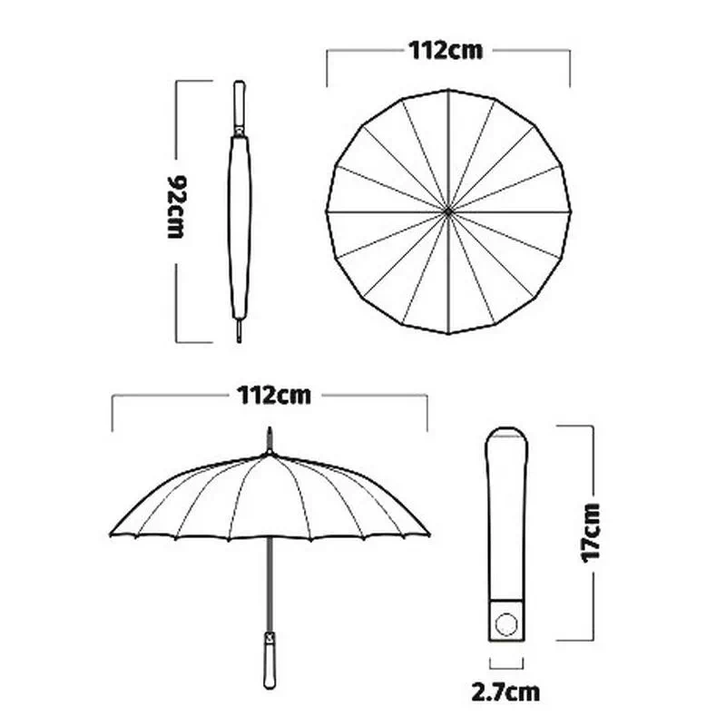 Schéma technique parapluie golf : 112 cm diamètre, 92 cm hauteur, 17 cm replié, 570g. Longue poignée. Résistant et pratique.
