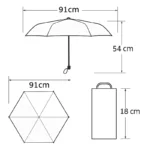 Schéma technique du parapluie anti-UV : diamètre 91 cm, longueur fermée 18 cm.