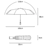 Schéma technique d’un parapluie vert automatique avec LED. Dimensions : 105 cm ouvert, 32 cm plié, parfait pour sac ou sacoche.