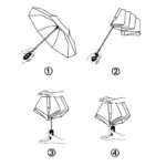 Guide d’ouverture et fermeture du parapluie luxe. Mécanisme simple et fluide. Modèle disponible en noir et couleurs variées.