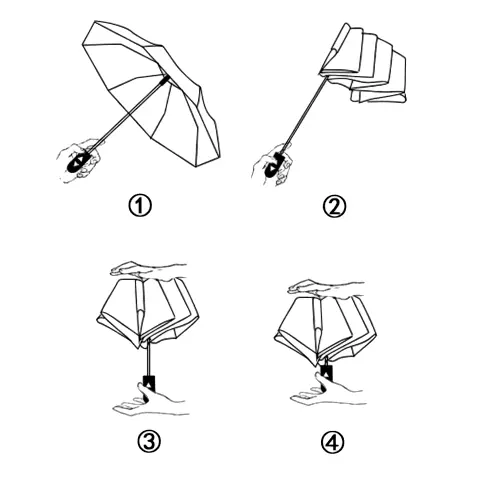Guide d’ouverture et fermeture du parapluie luxe. Mécanisme simple et fluide. Modèle disponible en noir et couleurs variées.