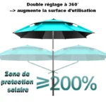 Parasol de pêche pivotant 360° avec double articulation. Ajustement rapide, protection solaire maximale et stabilité parfaite en action.