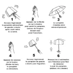 Tableau explicatif pour enfant, pour bien ouvrir et fermer un parapluie automatique.